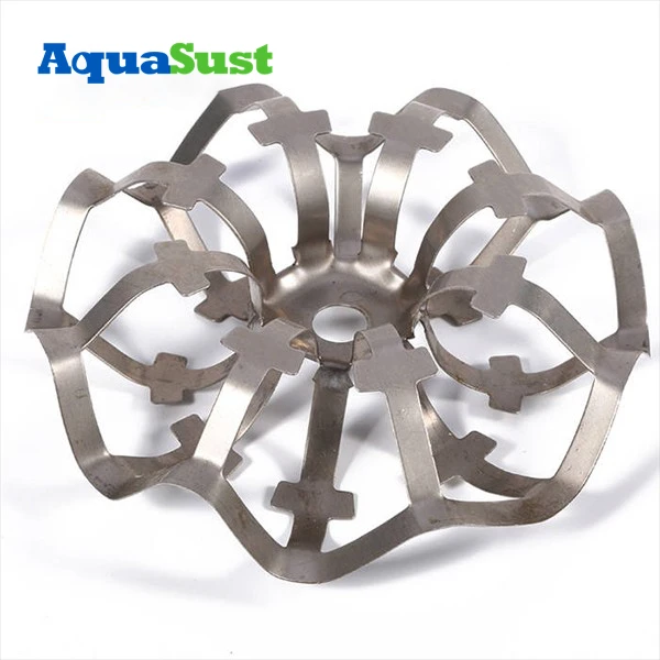 Teller Rosette Ring